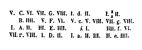 [Figure]