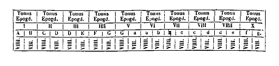 [Figure]
