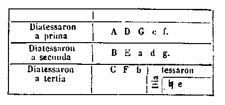 [Figure]