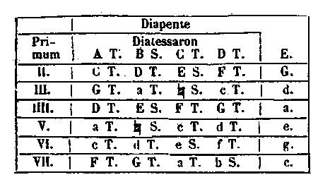 [Figure]