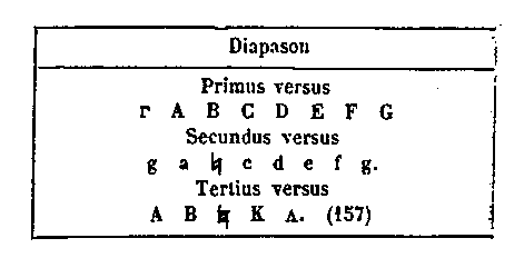 [Figure]