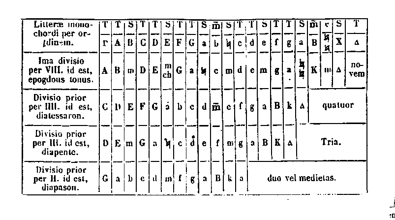 [Figure]