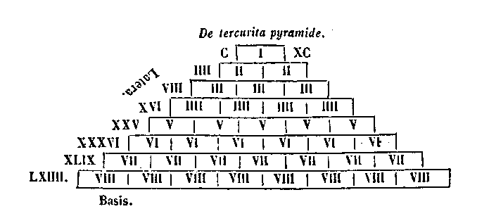 [Figure]