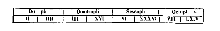 [Figure]