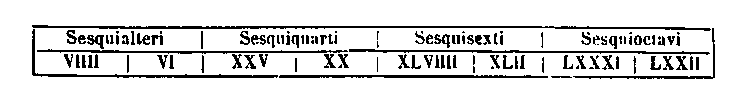 [Figure]