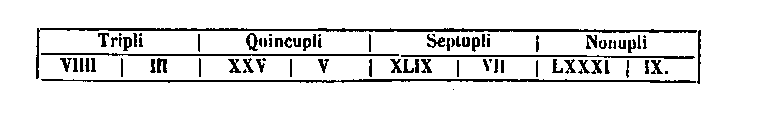 [Figure]