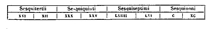 [Figure]