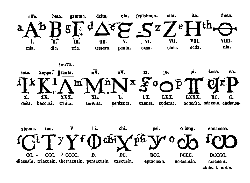 [Alphabet]
