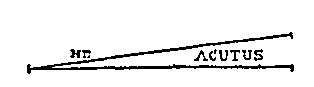[Figura]