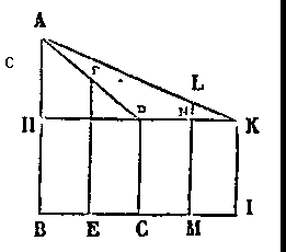 [Figura]