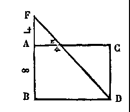 [Figura]