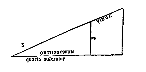 [Figura]