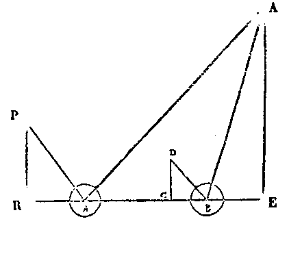 [Figura]