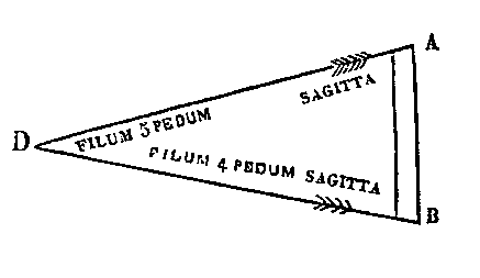 [Figura]