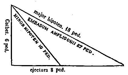 [Figura]