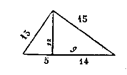 [Figura]