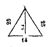 [Figura]