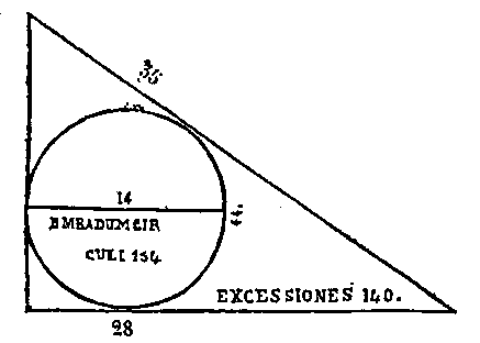 [Figura]