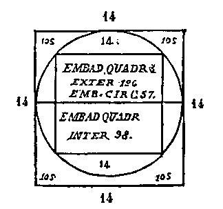 [Figura]