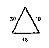 [Figura]