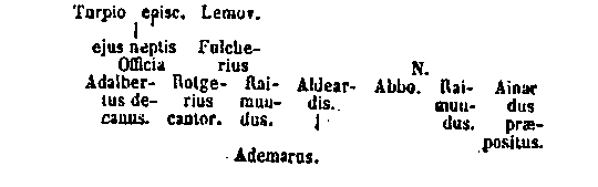 [Stemma]