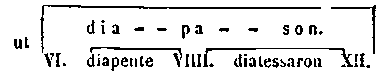 [Figura]