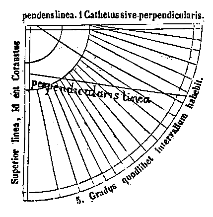 [Figura]