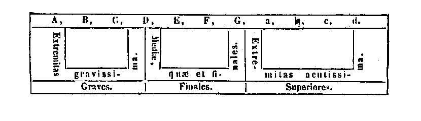 [Figura]