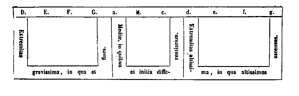 [Figura]