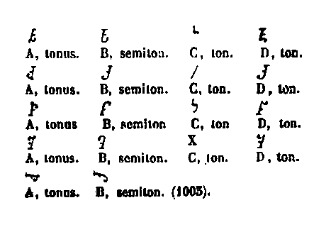 [Symbols]