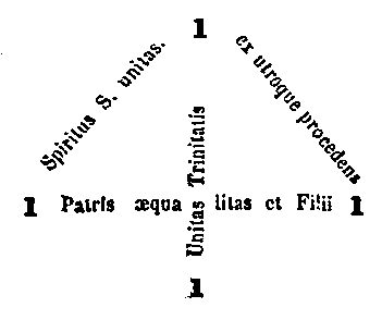 [Figura]