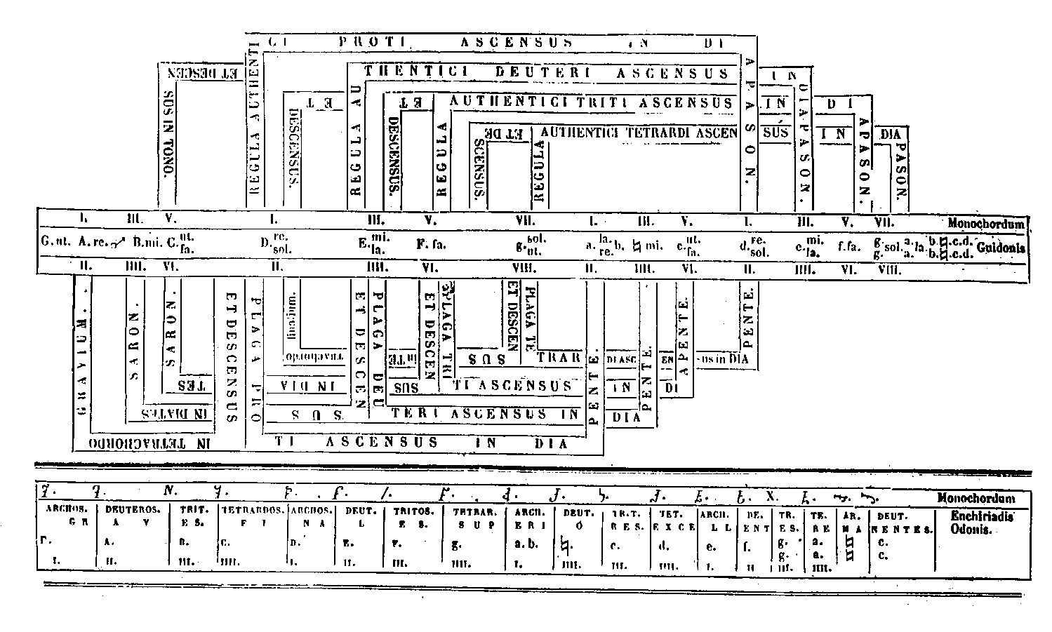 [Diagram]
