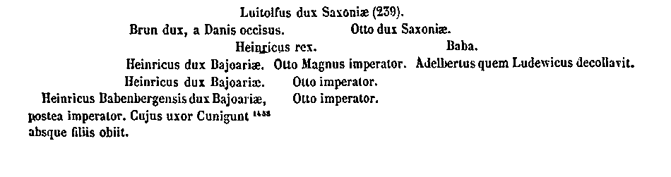 [Stemma]