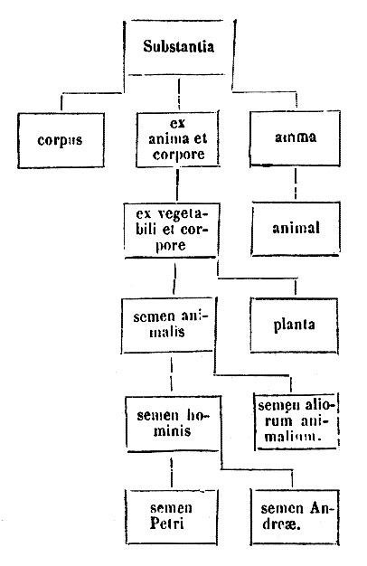 [Figure]