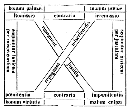 [Figure]