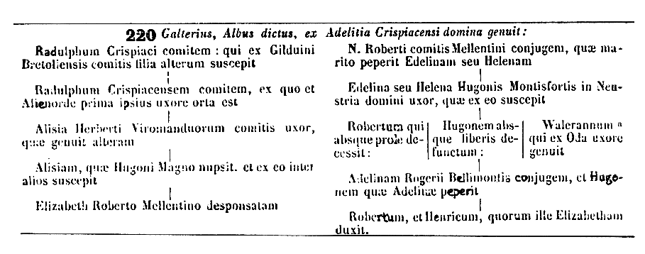 [Genealogia]
