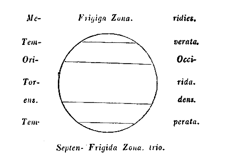 [Figure]