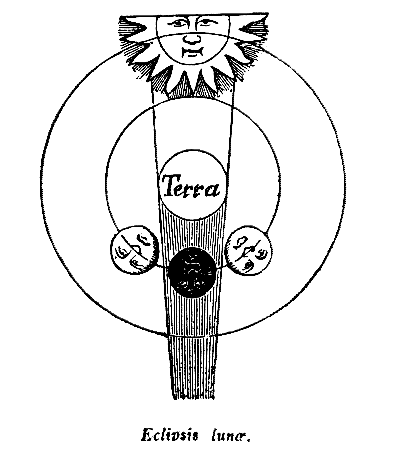 [Figure]
