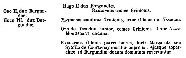 [Tabula]