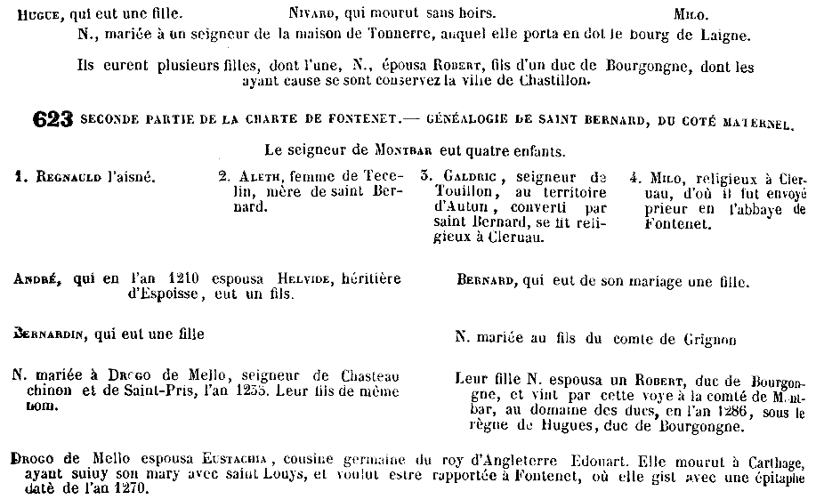 [Genealogia]