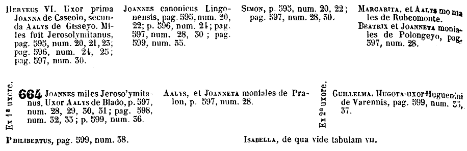 [Tabula]