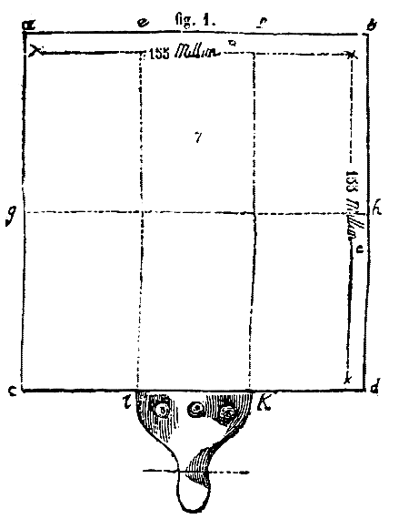 [Figure 1]