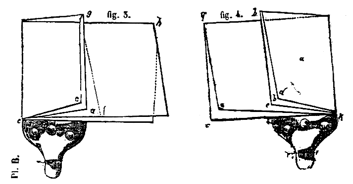 [Plate B]