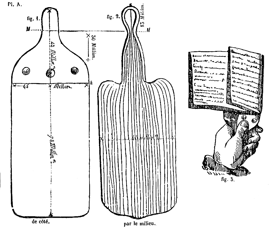 [Plate A]