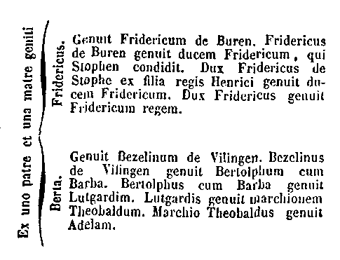 [Fig. 1891424A]