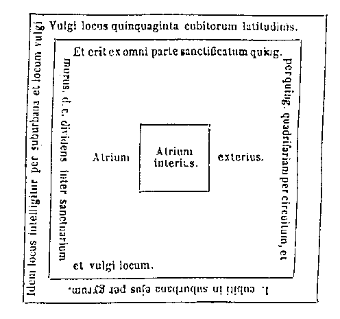 [Aedificium]