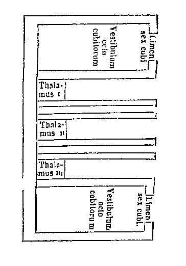 [Aedificium]