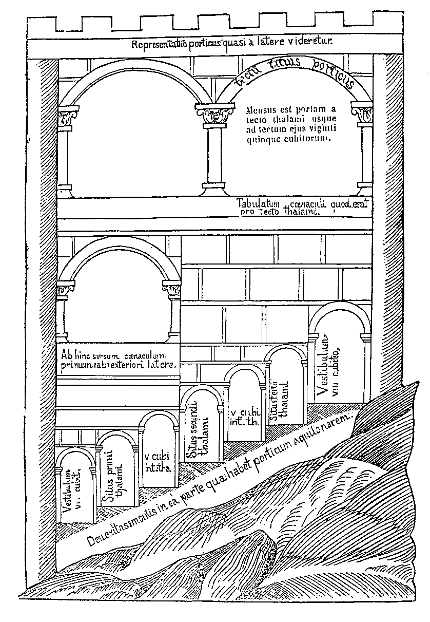 [Representatio porticus]