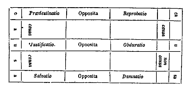 [Figura]